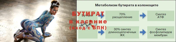дурь Зеленодольск